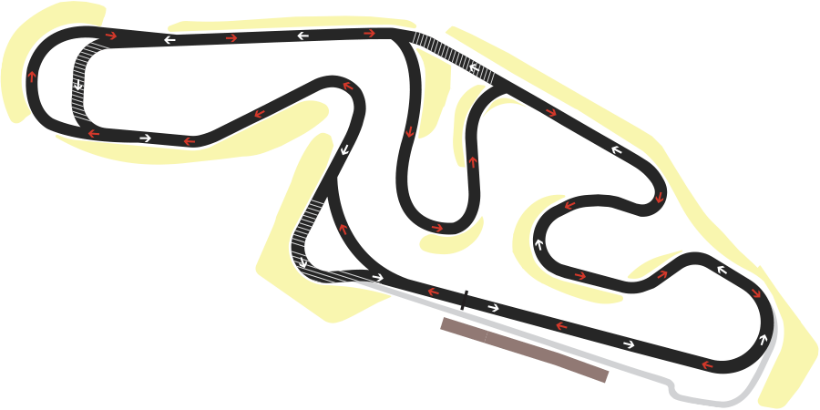 ALES Layout