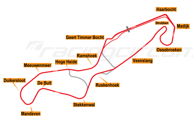 ASSEN Layout