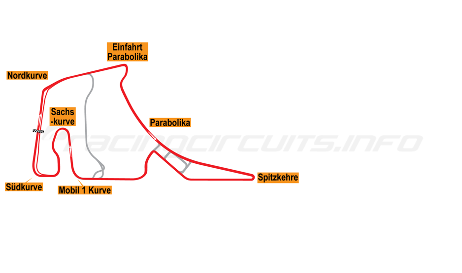 HOCKENHEIM Layout