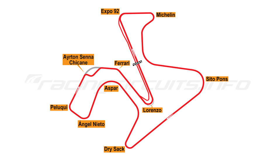 JEREZ Layout