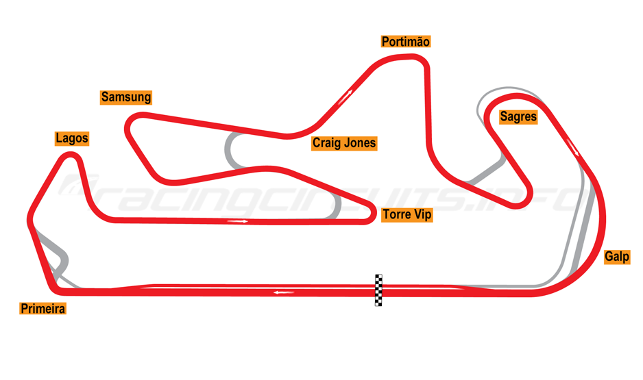 PORTIMAO Layout
